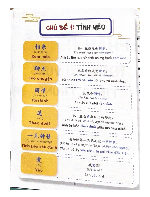 [FREE] sách 1000 từ vựng & 500 câu giao tiếp tiếng Trung PDF6