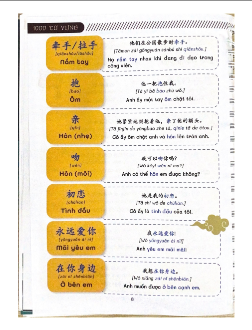[FREE] sách 1000 từ vựng & 500 câu giao tiếp tiếng Trung PDF8