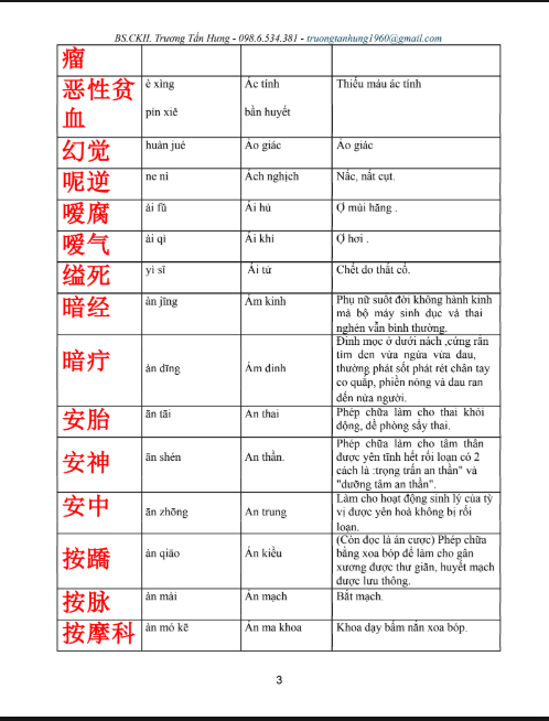 [FREE] sách 6000+ Thuật ngữ tiếng Trung trong y học cổ truyền PDF4