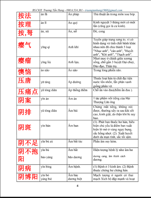 [FREE] sách 6000+ Thuật ngữ tiếng Trung trong y học cổ truyền PDF5