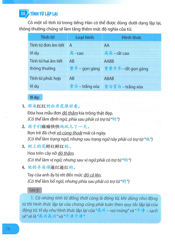 [FREE] sách Giáo trình ngữ pháp tiếng Hán hiện đại sơ - trung cấp PDF4