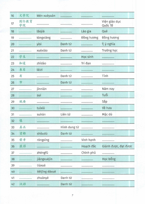 [FREE] sách Luyện dịch song ngữ Trung Việt HSK 1-4 - Tập 1 PDF8