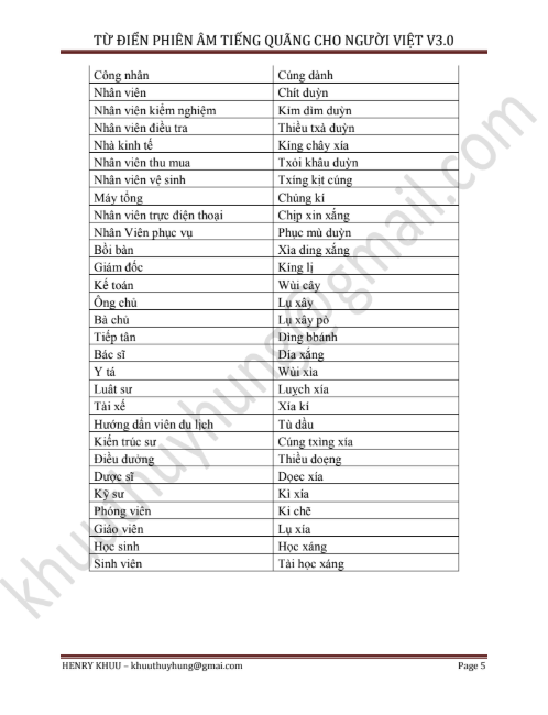 [FREE] sách Từ điển phiên âm tiếng Quảng Đông cho người Việt V3.0 PDF5