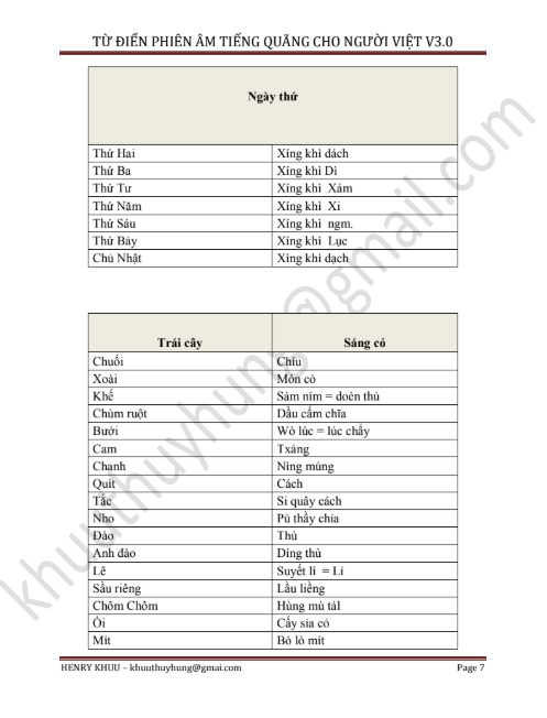 [FREE] sách Từ điển phiên âm tiếng Quảng Đông cho người Việt V3.0 PDF7