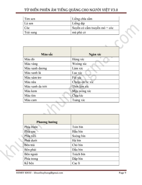 [FREE] sách Từ điển phiên âm tiếng Quảng Đông cho người Việt V3.0 PDF9