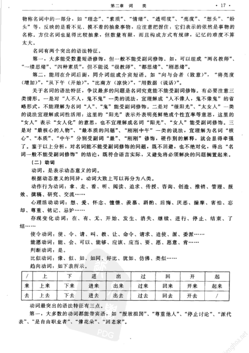 [FREE] sách Xiandai Hanyu Yufa (Ngữ pháp tiếng Trung hiện đại)7