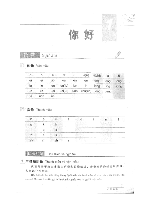[FREE] sách luyện nói tiếng Trung Quốc cho người bắt đầu PDF Tập 17