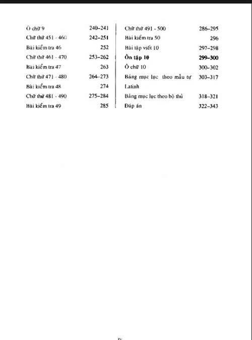 Tải FREE Sách 250 chữ tiếng hoa thông dụng PDF 4