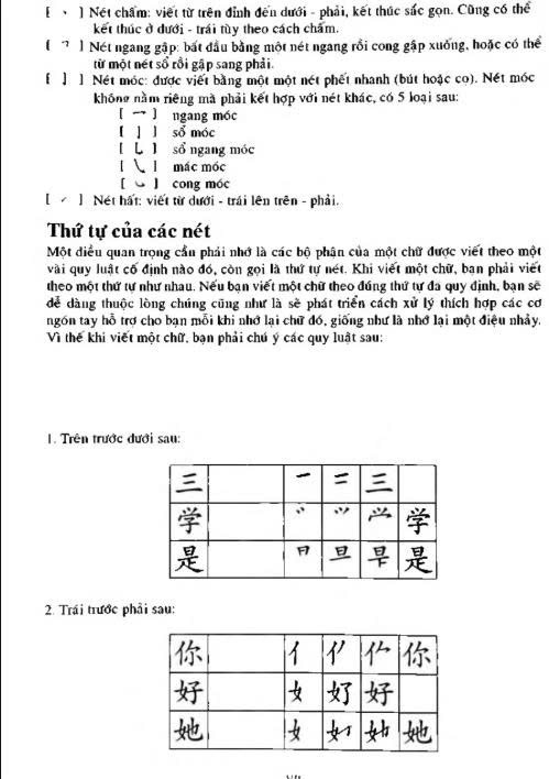Tải FREE Sách 250 chữ tiếng hoa thông dụng PDF 7