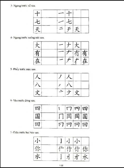 Tải FREE Sách 250 chữ tiếng hoa thông dụng PDF 8