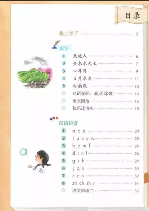 Tải FREE Sách Giáo Khoa Tiếng Trung Lớp 1 PDF 12 Tải FREE Sách Giáo Khoa Tiếng Trung Lớp 1 PDF3