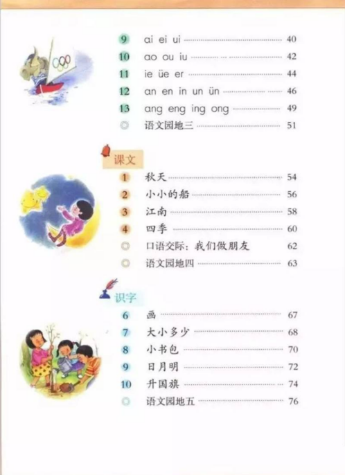 Tải FREE Sách Giáo Khoa Tiếng Trung Lớp 1 PDF 13 Tải FREE Sách Giáo Khoa Tiếng Trung Lớp 1 PDF4