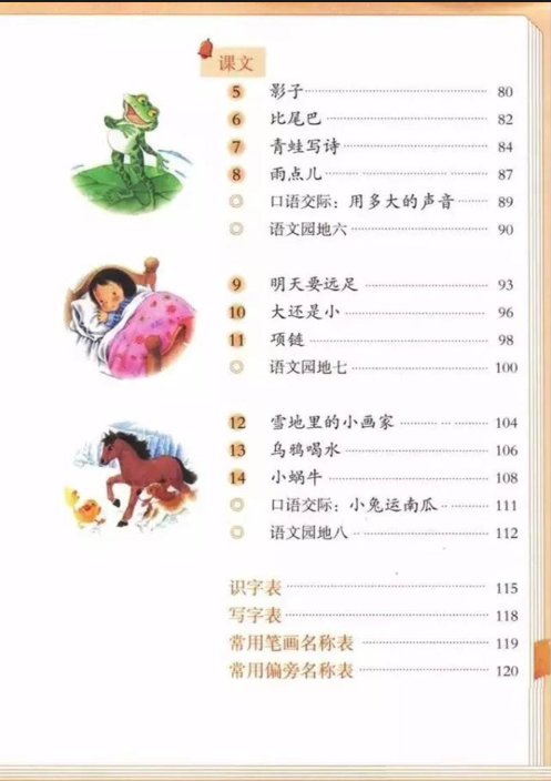 Tải FREE Sách Giáo Khoa Tiếng Trung Lớp 1 PDF 14 Tải FREE Sách Giáo Khoa Tiếng Trung Lớp 1 PDF5