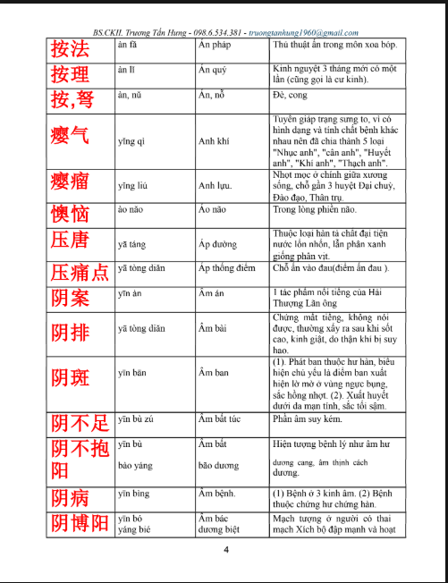 Tải FREE Sách Thuật Ngữ Tiếng Trung YHCT PDF PDF3