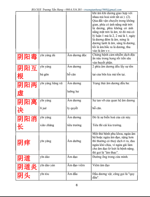 Tải FREE Sách Thuật Ngữ Tiếng Trung YHCT PDF PDF5