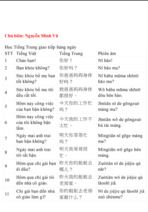 Tải FREE sách 3000 Câu Tiếng Trung Giao Tiếp Hằng Ngày PDF