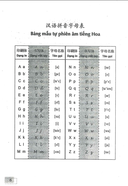 Tải FREE sách 301 Câu Đàm Thoại Tiếng Hoa PDF 15 Tải FREE sách 301 Câu Đàm Thoại Tiếng Hoa PDF6