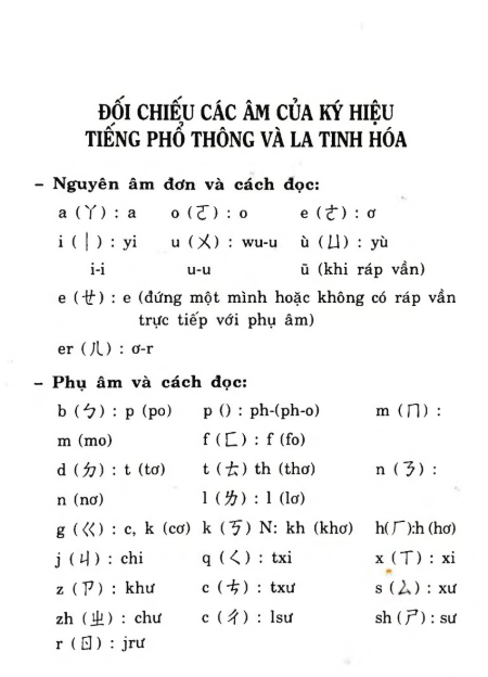 Tải FREE sách 3500 Câu Đàm Thoại Hoa – Việt PDF4