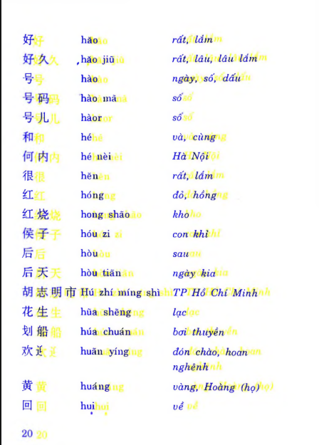 Tải FREE sách 3500 Câu Đàm Thoại Hoa – Việt PDF8