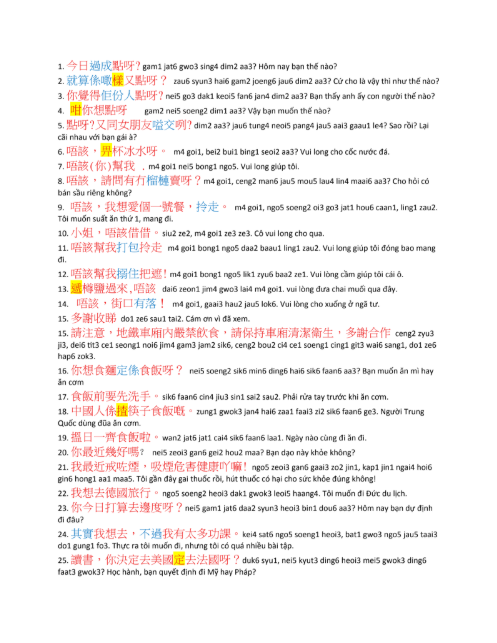 Tải FREE sách 500+ Câu giao tiếp tiếng Quảng Đông cơ bản PDF
