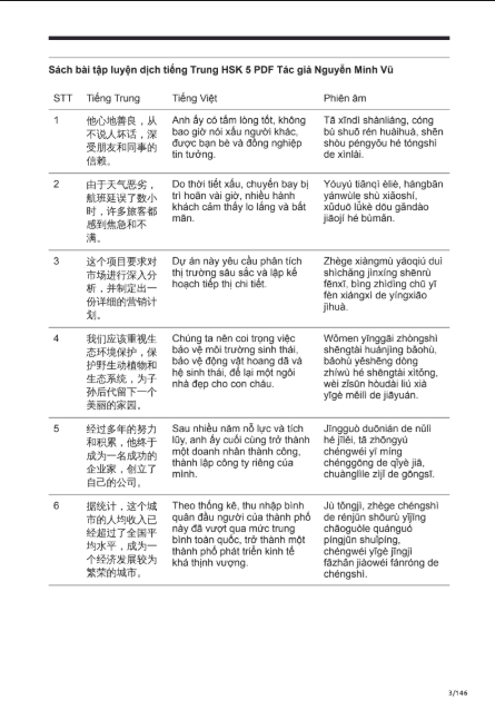 Tải FREE sách Bài Tập Luyện Dịch Tiếng Trung HSK5 PDF2