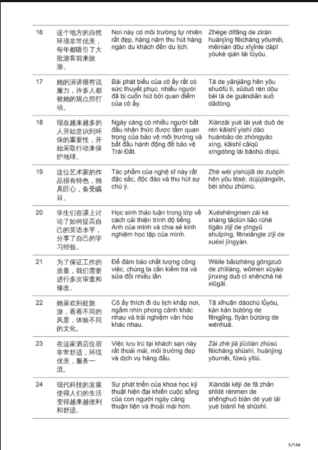 Tải FREE sách Bài Tập Luyện Dịch Tiếng Trung HSK5 PDF4