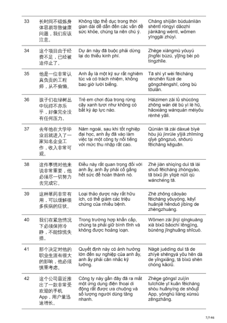 Tải FREE sách Bài Tập Luyện Dịch Tiếng Trung HSK5 PDF6