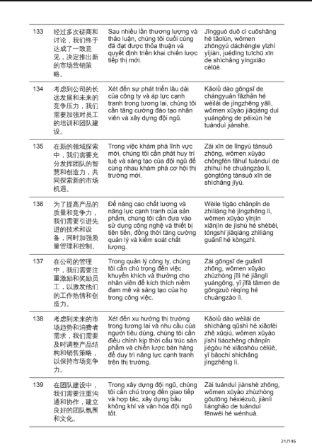 Tải FREE sách Bài Tập Luyện Dịch Tiếng Trung HSK5 PDF8
