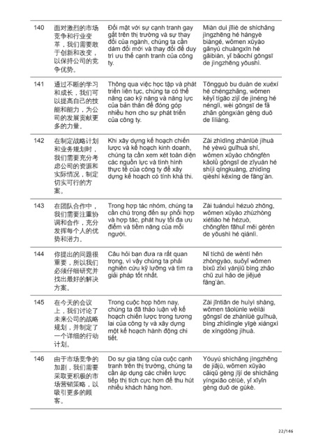 Tải FREE sách Bài Tập Luyện Dịch Tiếng Trung HSK5 PDF9