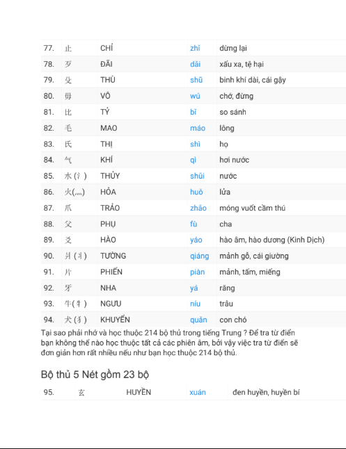 Tải FREE sách Các Nét 214 bộ thủ trong chữ Hán PDF 13 Tải FREE sách Các Nét 214 bộ thủ trong chữ Hán PDF5