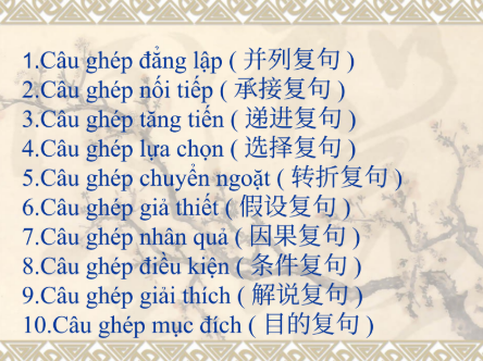 Tải FREE sách Câu Phức Trong Tiếng Trung PDF3