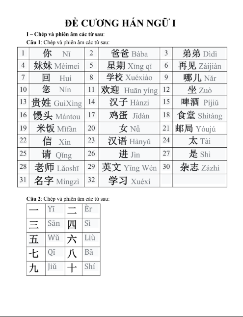 Tải FREE sách Đề cương Hán ngữ PDF