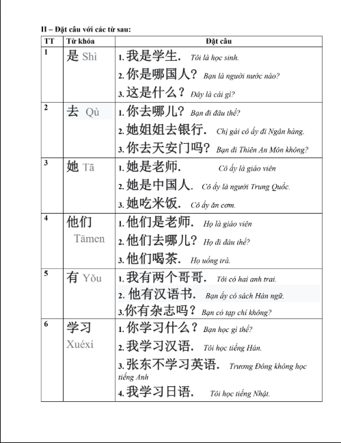 Tải FREE sách Đề cương Hán ngữ PDF 10 Tải FREE sách Đề cương Hán ngữ PDF2