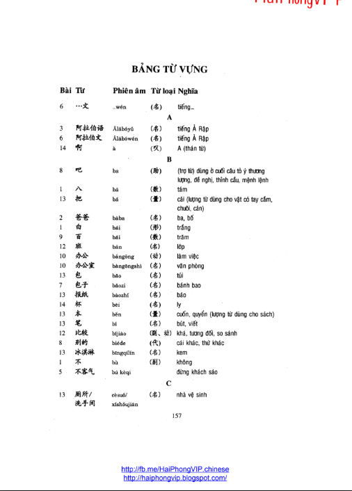 Tải FREE sách Giáo Trình Hán Ngữ 1 PDF 11 Tải FREE sách Giáo Trình Hán Ngữ 1 PDF2