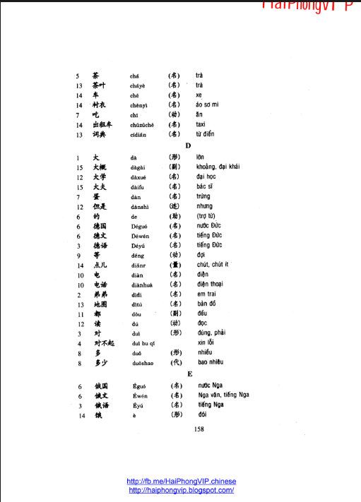 Tải FREE sách Giáo Trình Hán Ngữ 1 PDF 12 Tải FREE sách Giáo Trình Hán Ngữ 1 PDF3