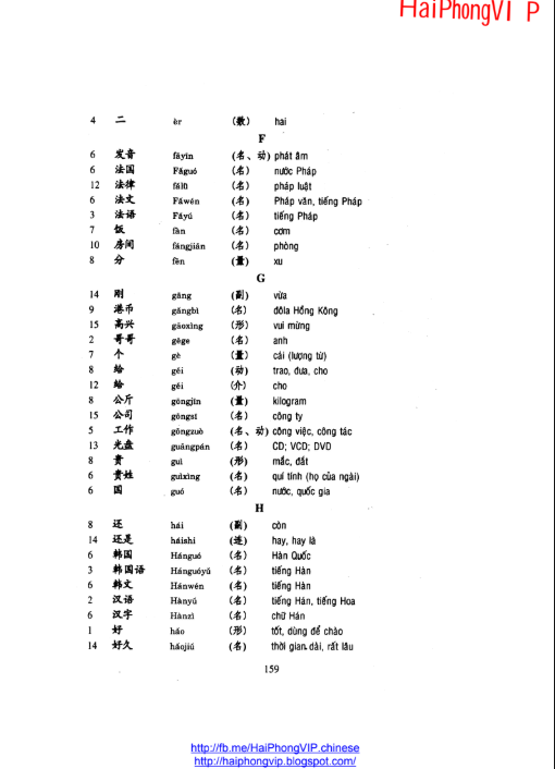 Tải FREE sách Giáo Trình Hán Ngữ 1 PDF 13 Tải FREE sách Giáo Trình Hán Ngữ 1 PDF4