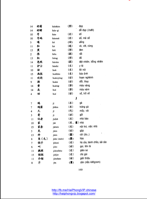 Tải FREE sách Giáo Trình Hán Ngữ 1 PDF 14 Tải FREE sách Giáo Trình Hán Ngữ 1 PDF5