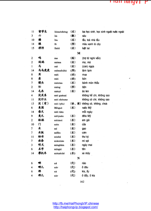Tải FREE sách Giáo Trình Hán Ngữ 1 PDF 16 Tải FREE sách Giáo Trình Hán Ngữ 1 PDF7