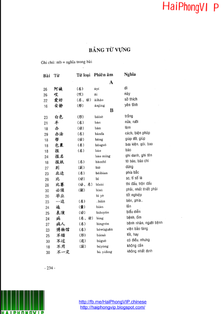 Tải FREE sách Giáo Trình Hán Ngữ 2 PDF2