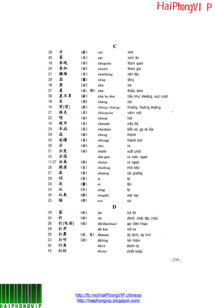 Tải FREE sách Giáo Trình Hán Ngữ 2 PDF3
