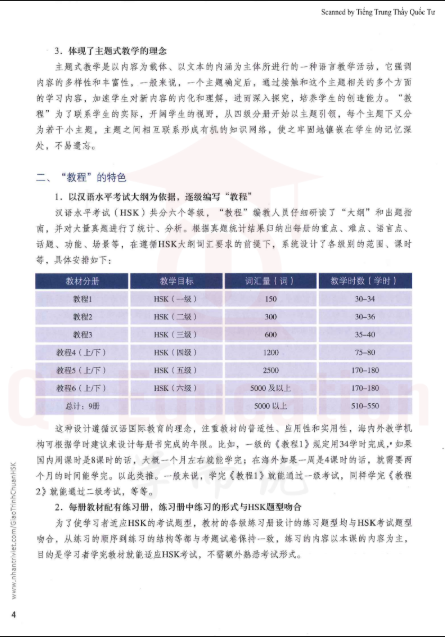 Tải FREE sách Giáo trình chuẩn HSK 1 PDF5