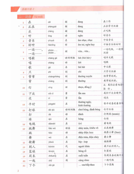 Tai FREE sach Han Ngu Msutong So Cap 2 PDF8
