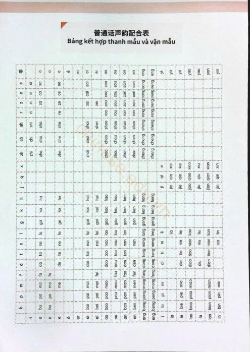 Tải FREE sách Hán ngữ MSUTONG Sơ cấp 1 PDF 9