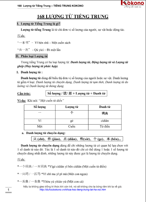 Tải FREE sách Lượng Từ Tiếng Trung PDF2