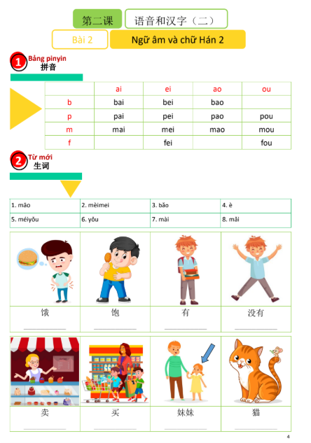 Tải FREE sách Ngữ âm tiếng Trung cơ bản PDF4