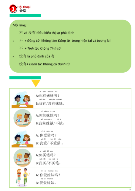 Tải FREE sách Ngữ âm tiếng Trung cơ bản PDF5