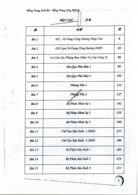 Tải FREE sách Tiếng Trung Công Xưởng - Quyển 1 PDF7