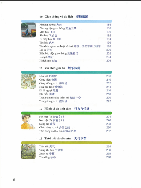 Tải FREE sách Từ Điển Hán Việt bằng tranh PDF 16 Tải FREE sách Từ Điển Hán Việt bằng tranh PDF7
