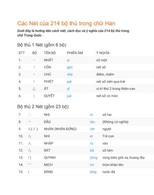 Tải FREE sách Các Nét 214 bộ thủ trong chữ Hán PDF